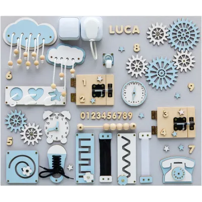 Tablica manipulacyjna 