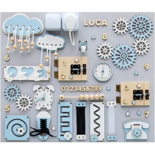 Tablica manipulacyjna 