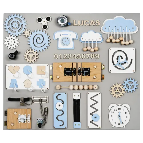 Tableau d'activités