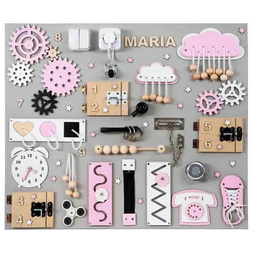 Tableau d'activités