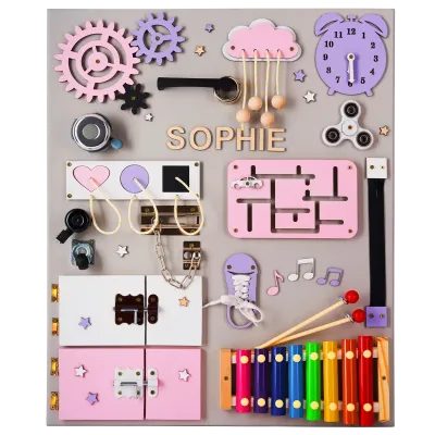 Tableau d'activités