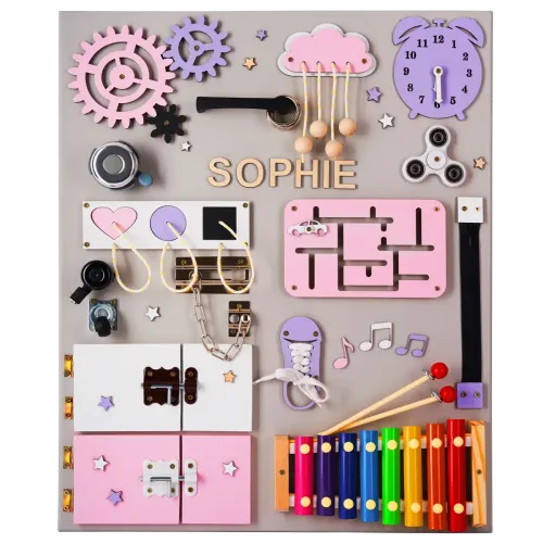 Tableau d'activités