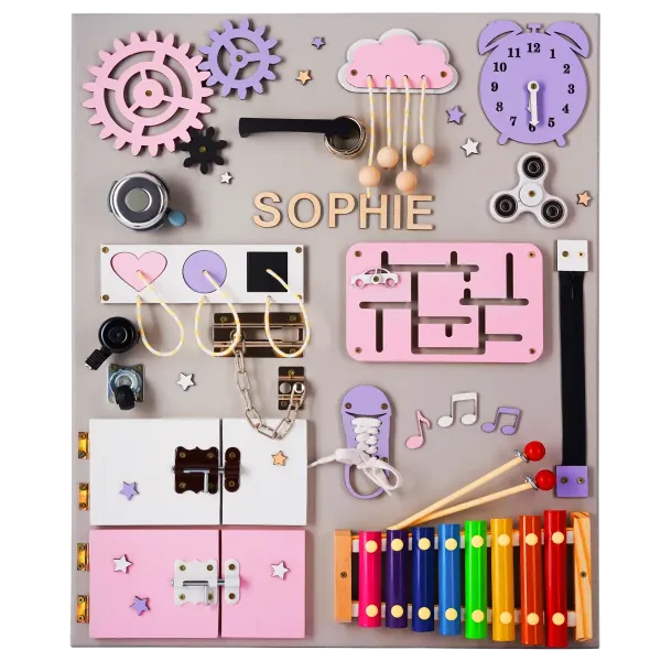 Tableau d'activités