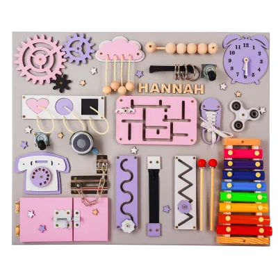 Tableau d'activités