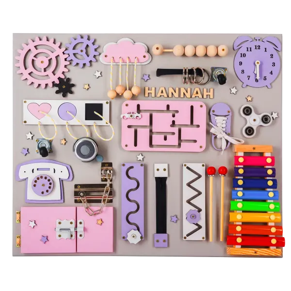 Tableau d'activités