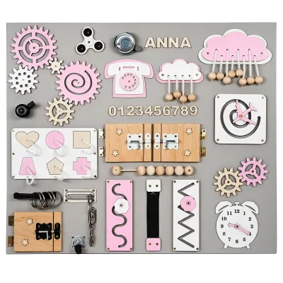 Tableau d'activités