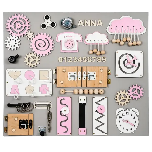 Tableau d'activités