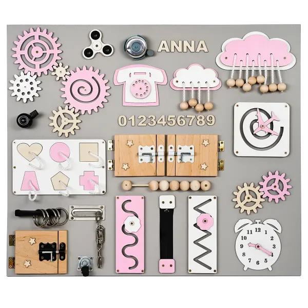 Tableau d'activités